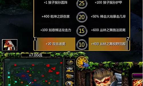 dota英雄出装攻略