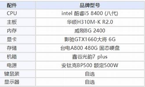 玩大型游戏买什么笔记本电脑_玩大型游戏买什么笔记本电脑性价比高